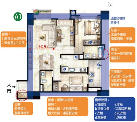 房屋格局圖 相思樹靈芝可以吃嗎